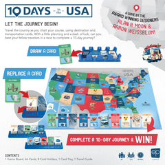 10 Days in the USA