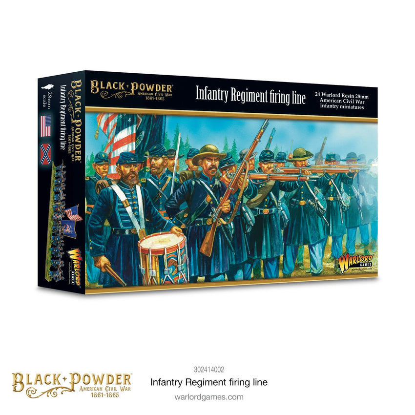 Black Powder: American Civil War – Infantry Regiment Firing Line
