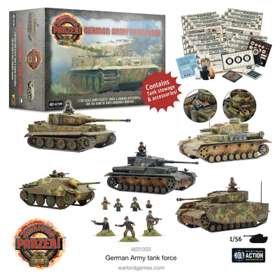 Miniatures, Achtung Panzer! German Army Tank Force