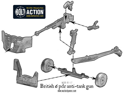All Products, Bolt Action: British Army Six Pounder AT Gun