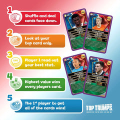 Top Trumps: World Football Stars Top 200 – Chrome Purple Pack