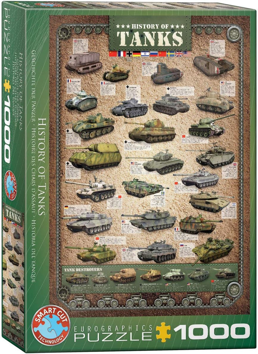 Eurographics: History of Tanks 1000pc Puzzle