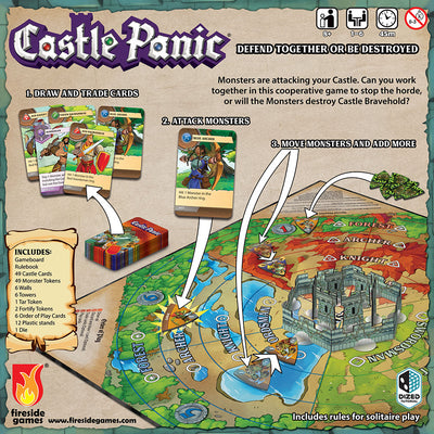 Cooperative Games, Castle Panic Second Edition