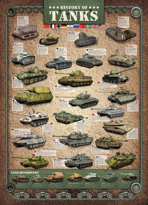 Jigsaw Puzzles, Eurographics: History of Tanks 1000pc Puzzle
