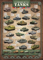 Eurographics: History of Tanks 1000pc Puzzle