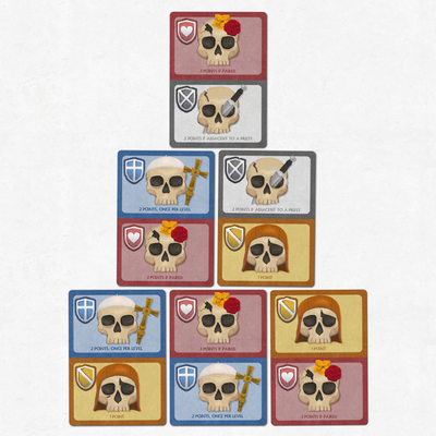 Card Games, Skulls of Sedlec
