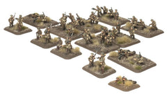 Great War: Mitchell's Marauders Starter Force