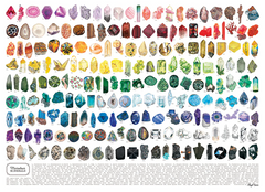 Marvelous Minerals 1000pc Compact Puzzle