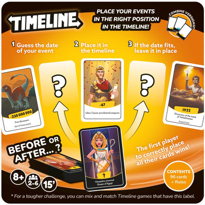 Science and History Games, Timeline