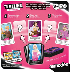 TIMELINE CELEBRITIES