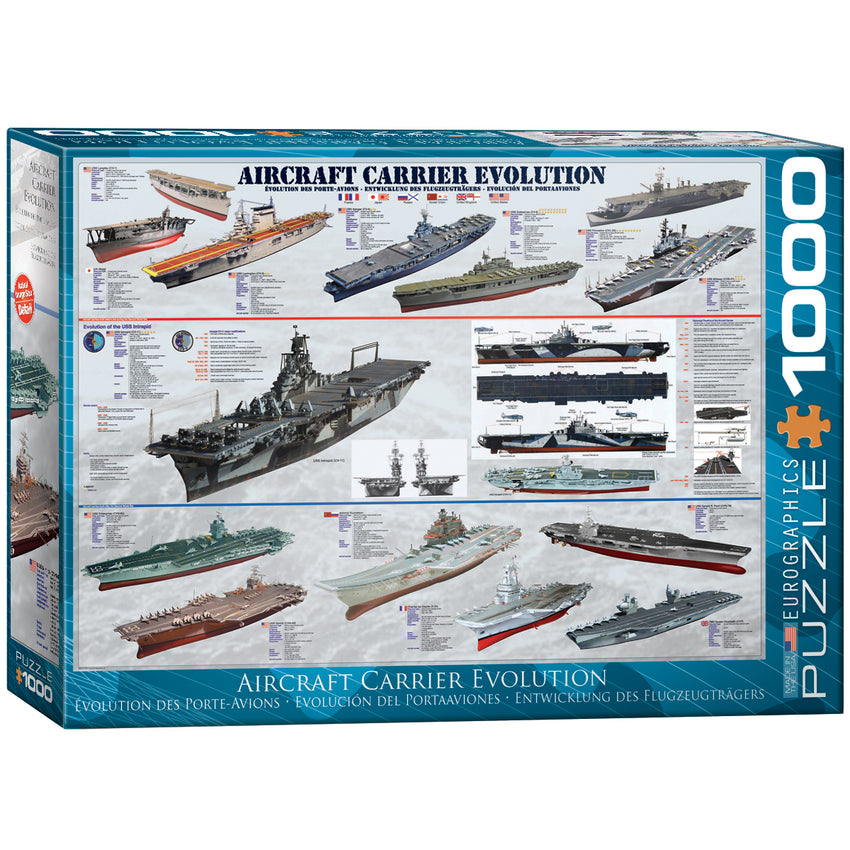 Aircraft Carrier Evolution - 1000pc