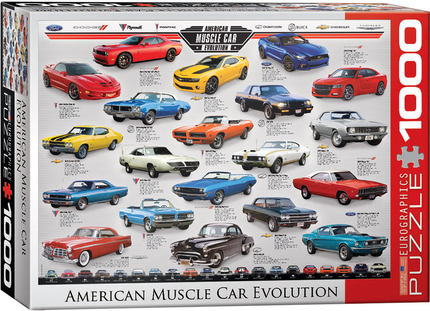 Muscle Car Evolution - 1000pc