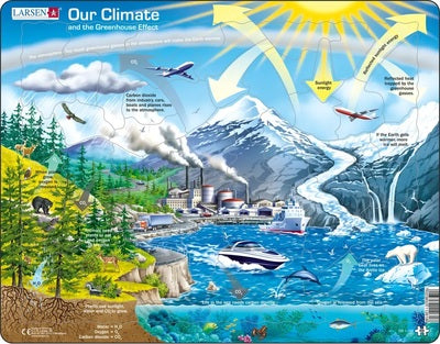 Science and History Games, Our Climate 69PC