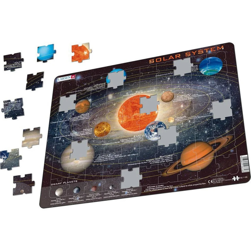 Solar System Puzzle 70PC