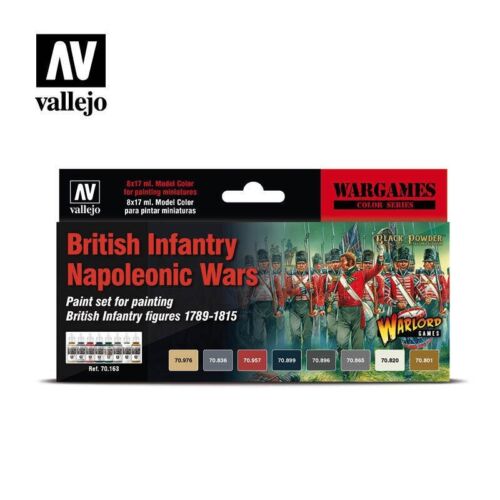 Napoleonic British Paint Set